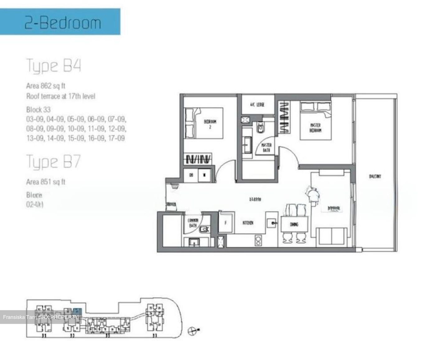 Sennett Residence (D13), Condominium #516838261
